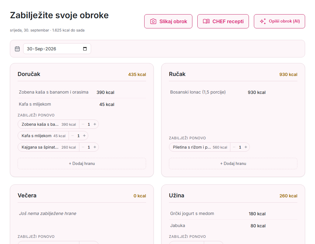 Dnevnik ishrane: doručak 435 kcal, ručak 930 kcal, dugmad Slikaj obrok, CHEF recepti i Opiši obrok (AI)