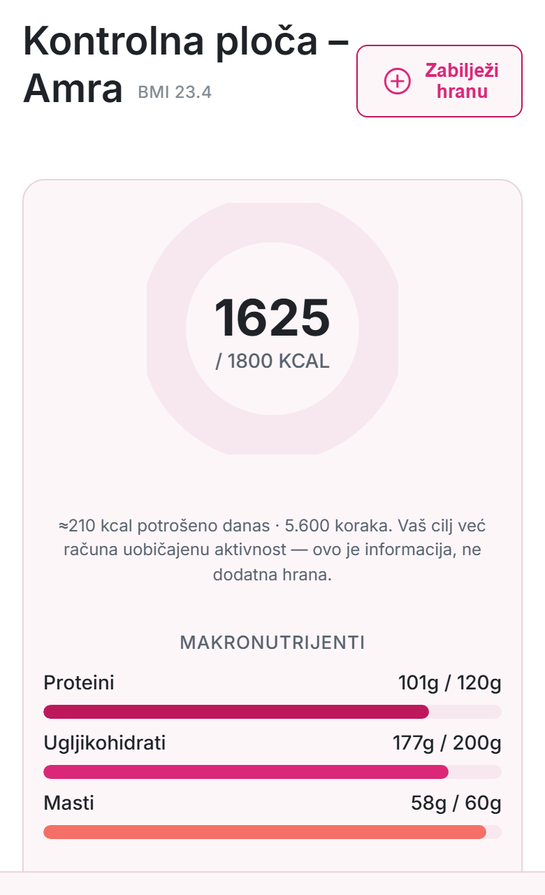 Kontrolna ploča na mobitelu