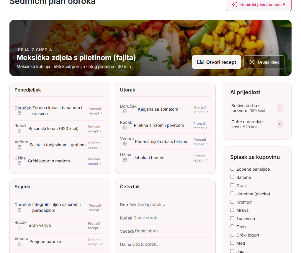 Sedmični plan obroka s idejom iz CHEF-a na vrhu, danima u sedmici, AI prijedlozima i spiskom za kupovinu