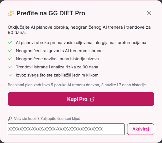 Prozor Pređite na GG DIET Pro sa spiskom prednosti, dugmetom Kupi Pro i poljem za licencni ključ