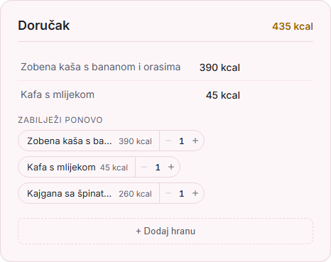 Doručak s listom Zabilježi ponovo: zobena kaša, kafa s mlijekom, kajgana